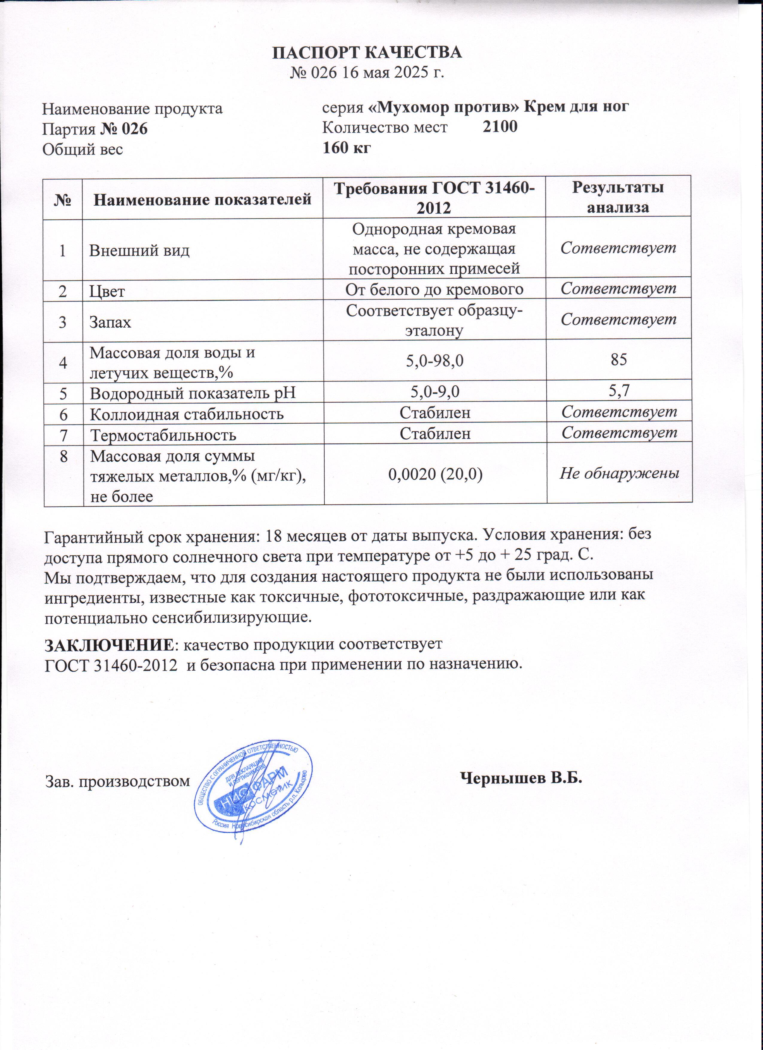 Паспорт №052025